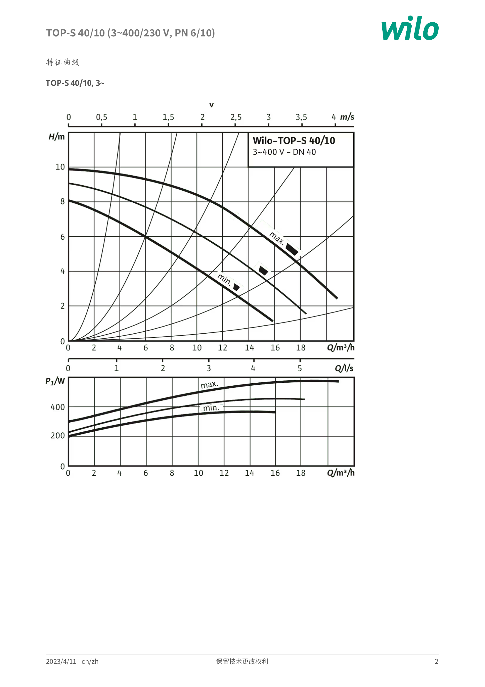 威乐 Wilo TOP-S 40/10 (3~400/230 V, PN 6/10) 特征曲线：横轴流量 Q/m³/h，纵轴扬程 H/m